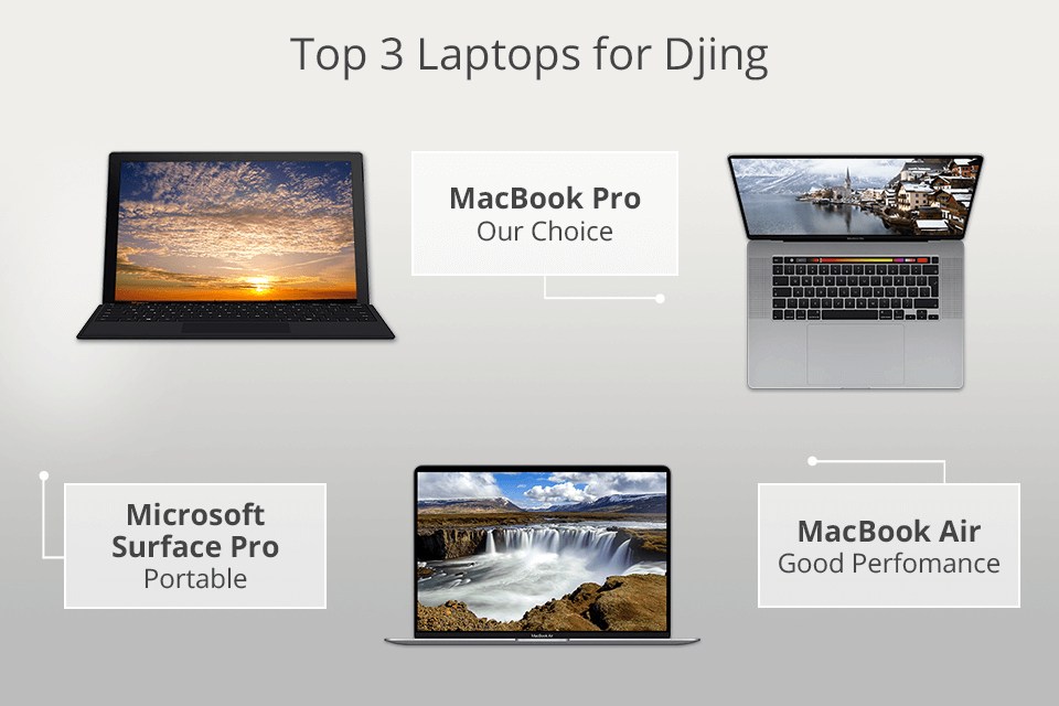 mac computer for djing 2015